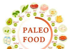 Paleo Diet - kräm - ingredienser - åtgärd